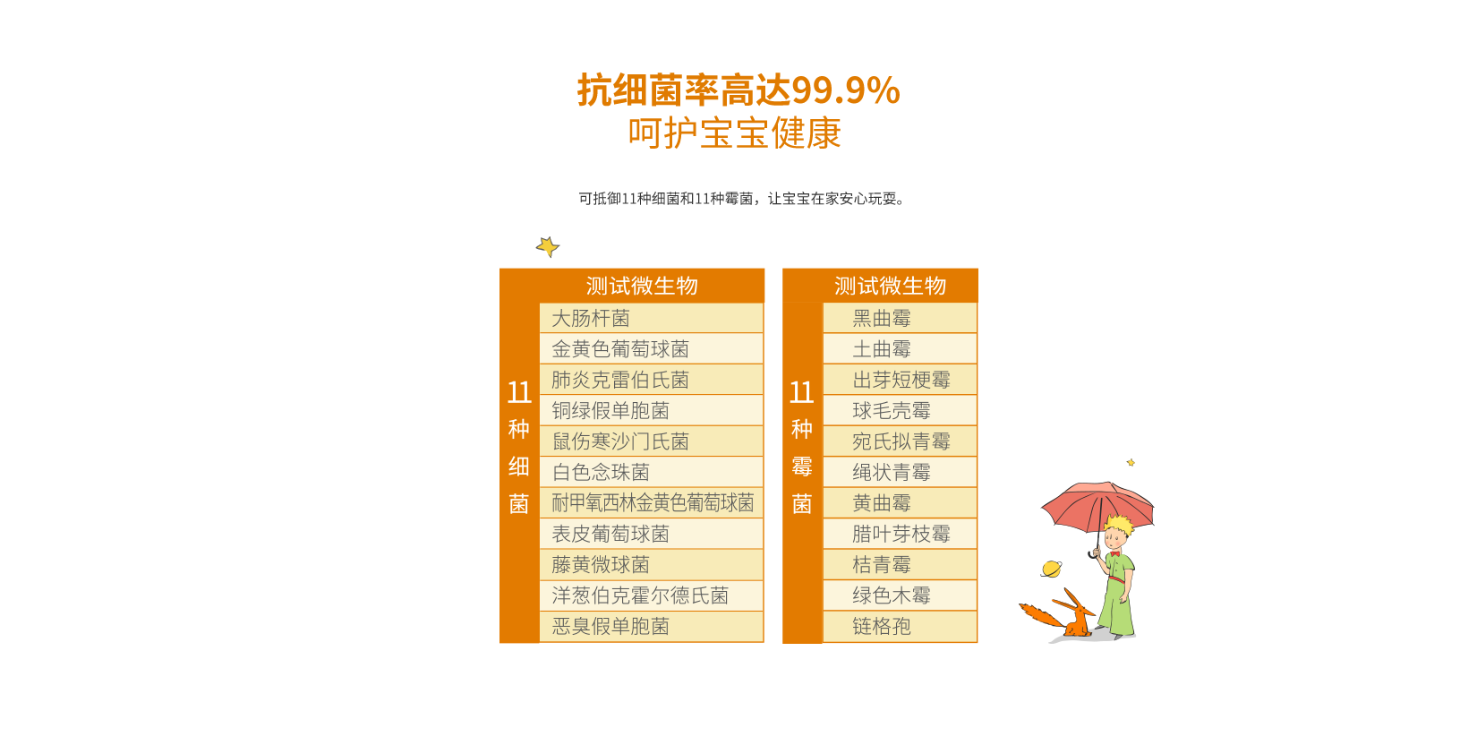 游艇会yth·(中国区)官方网站